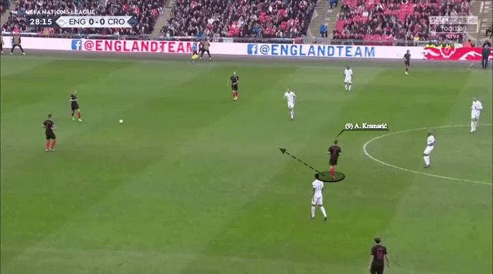 england-croatia-uefa-nations-league-tactical-analysis