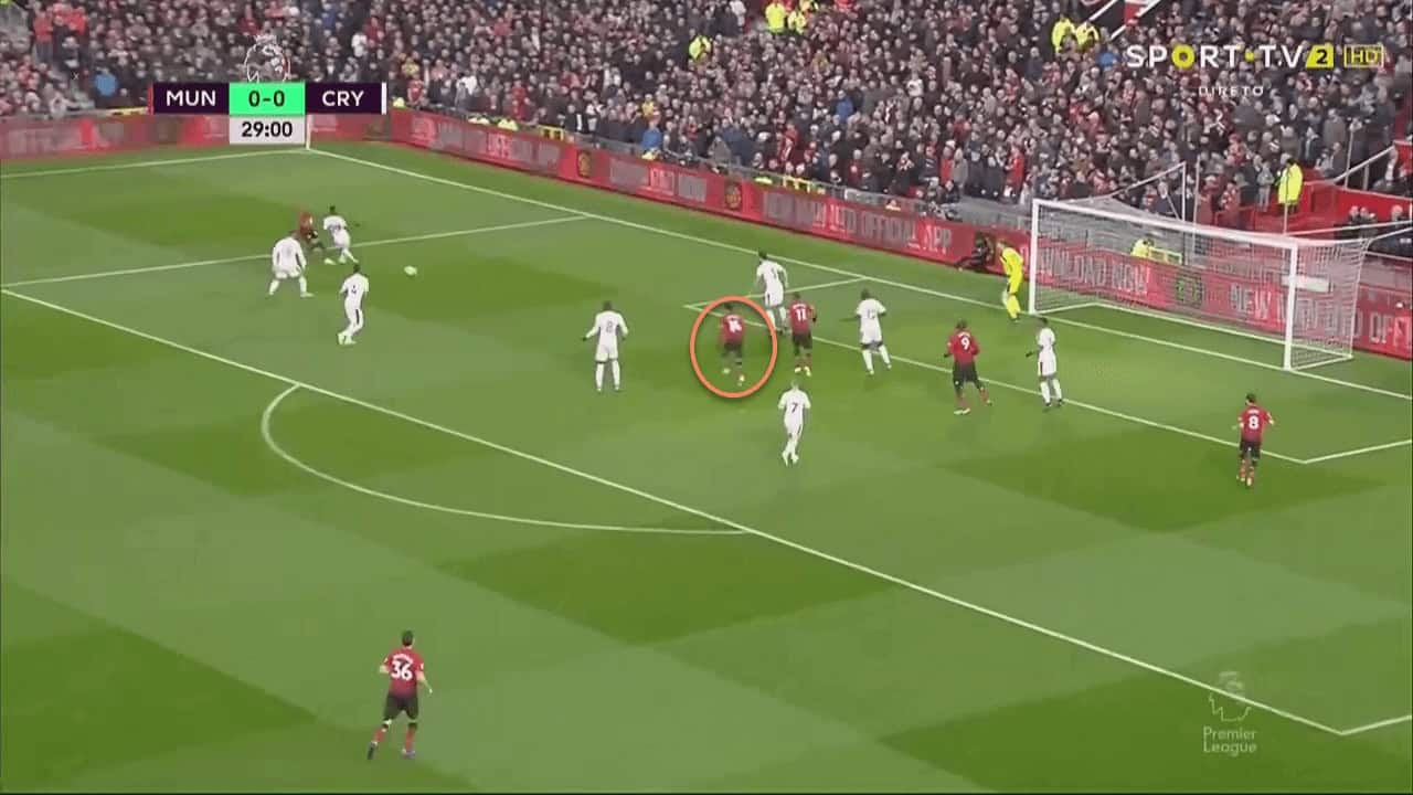 Manchester United Crystal Palace Premier League Tactical Analysis Statistics