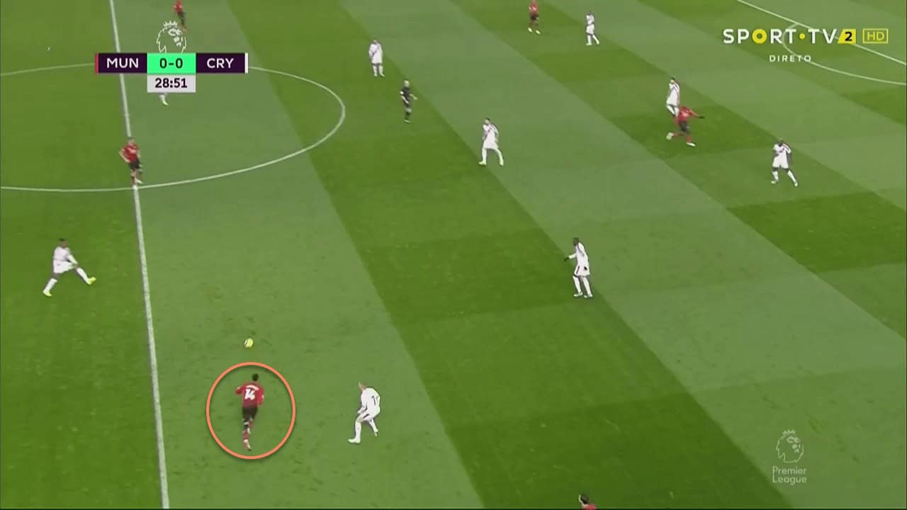 Manchester United Crystal Palace Premier League Tactical Analysis Statistics