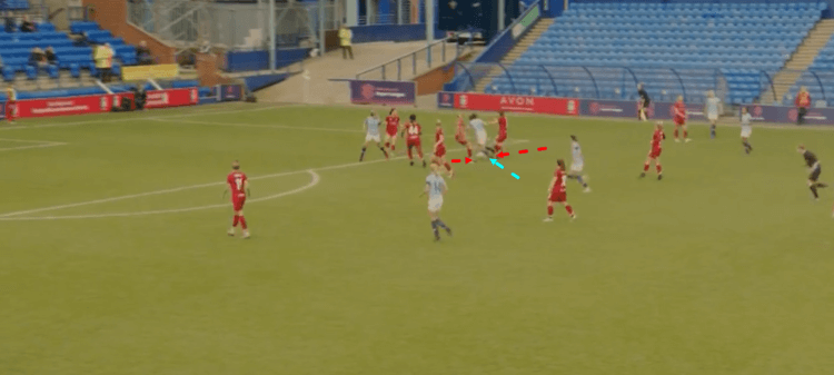 Manchester City Women Liverpool Women FAWSL Tactical Analysis Analysis 