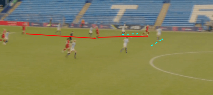 Manchester City Women Liverpool Women FAWSL Tactical Analysis Analysis 