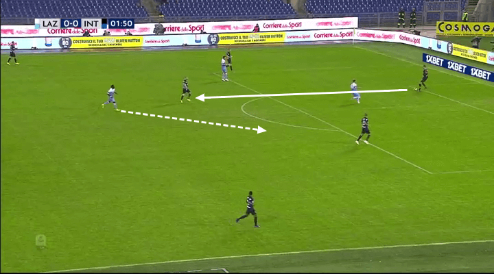 Marcelo Brozovic Inter Tactical Analysis