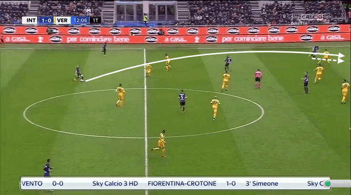 Marcelo Brozovic Inter Tactical Analysis