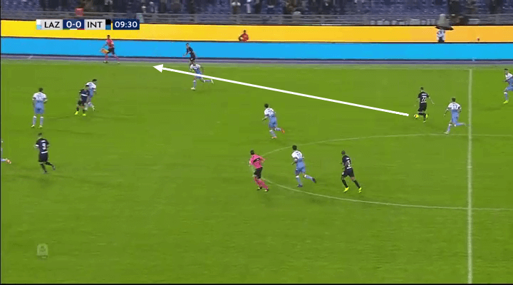 Marcelo Brozovic Inter Tactical Analysis