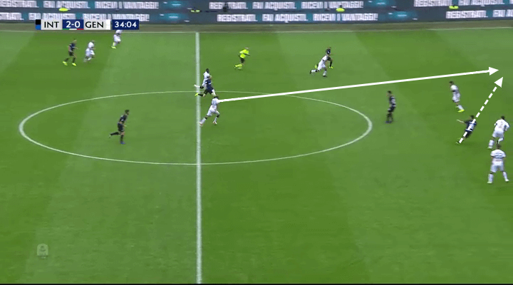 Marcelo Brozovic Inter Tactical Analysis