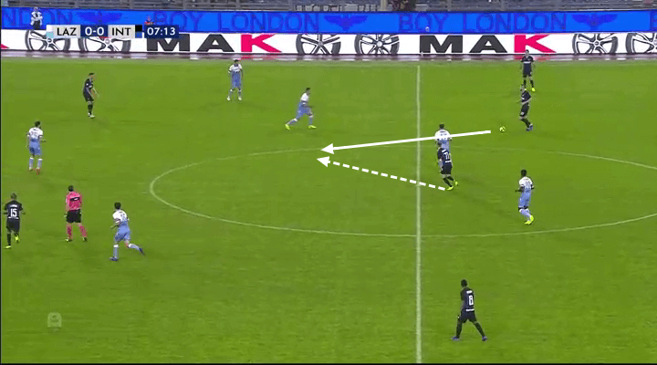 Marcelo Brozovic Inter Tactical Analysis