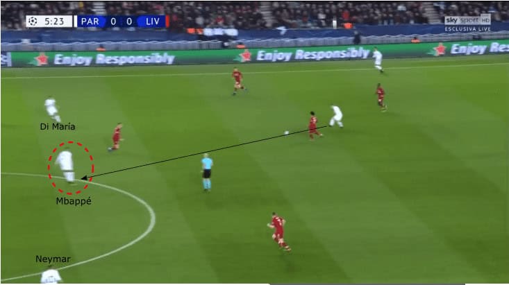 UEFA Champions League 2018/19 PSG Liverpool Tactical Analysis