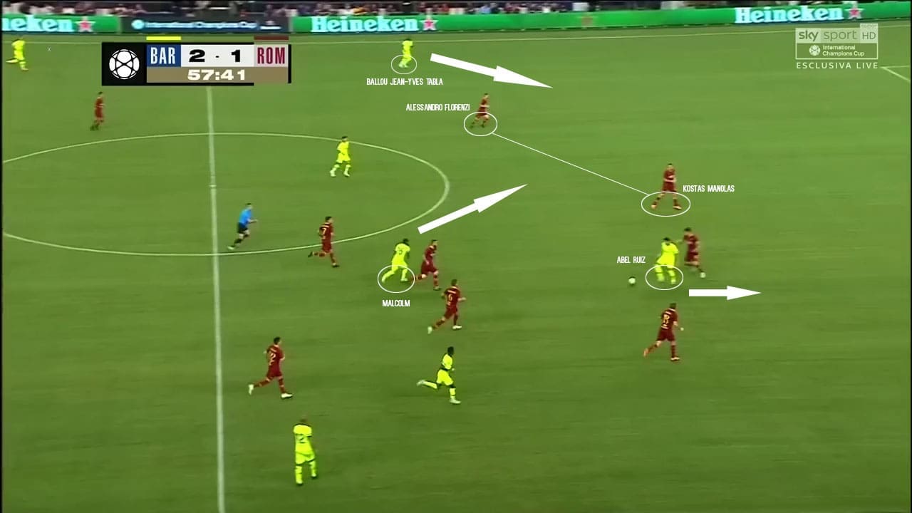 Abel-ruiz-la-liga-FC-barcelona-tactical-analysis