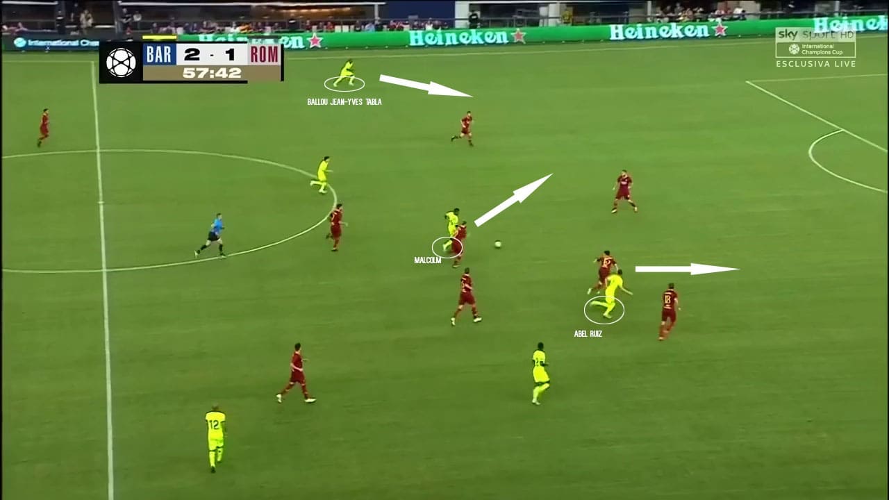 Abel-ruiz-la-liga-FC-barcelona-tactical-analysis