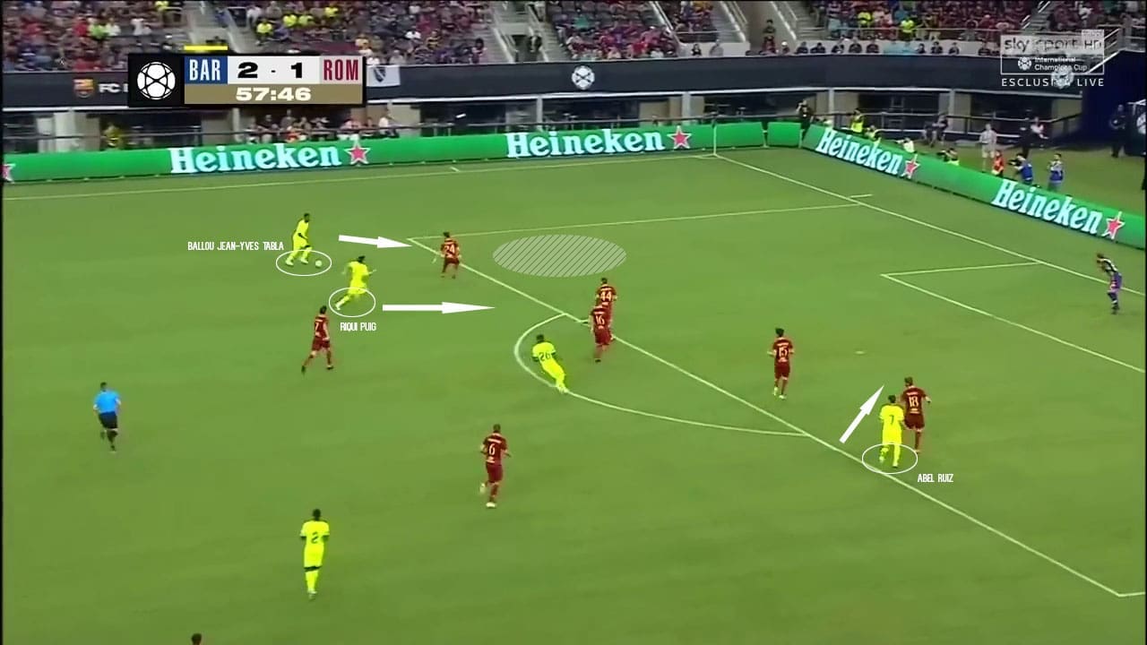 Abel-ruiz-la-liga-FC-barcelona-tactical-analysis