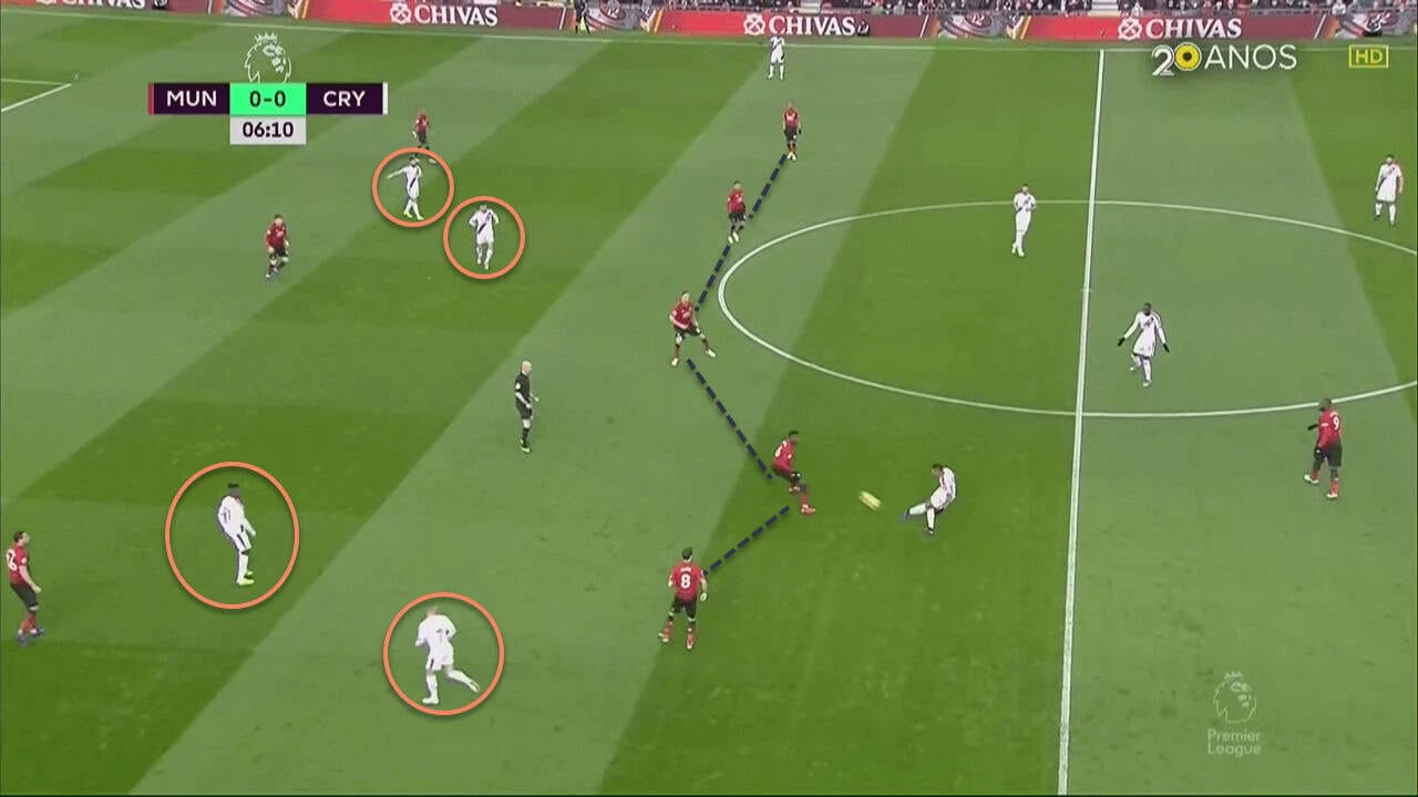 Manchester United Crystal Palace Premier League Tactical Analysis Statistics