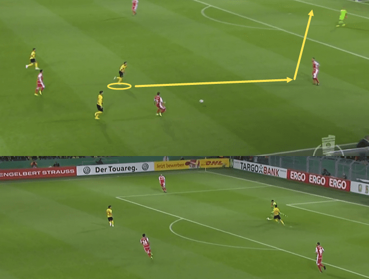 Borussia Dortmund vs Union Berlin Tactical Analysis