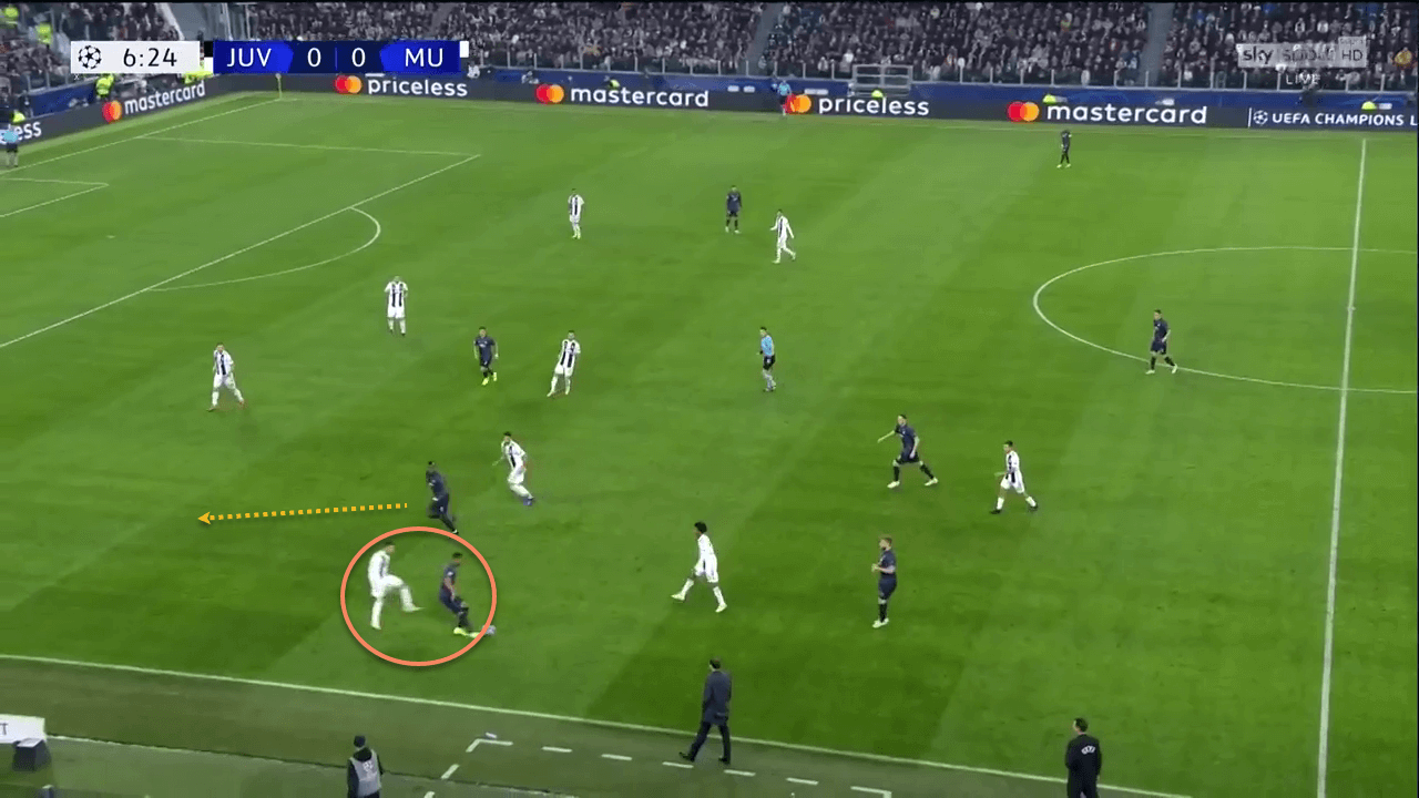 Juventus Manchester United Champions League Tactical Analysis