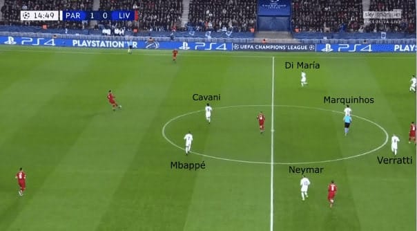 UEFA Champions League 2018/19 PSG Liverpool Tactical Analysis