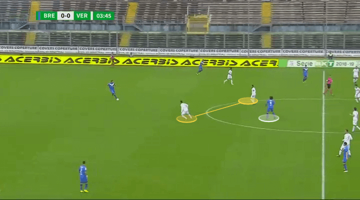 Sandro Tonali Brescia Tactical Analysis