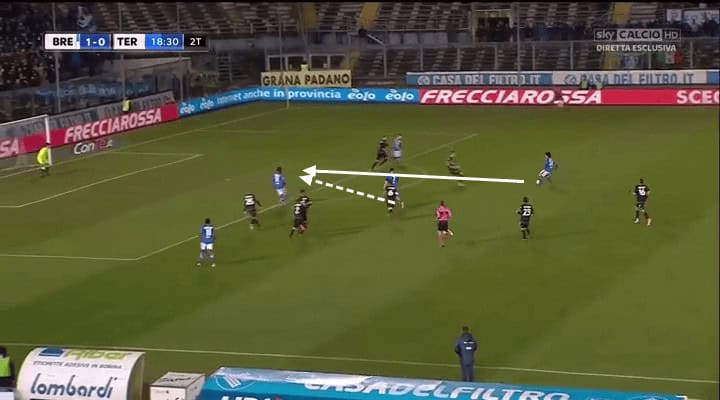 Sandro Tonali Brescia Tactical Analysis