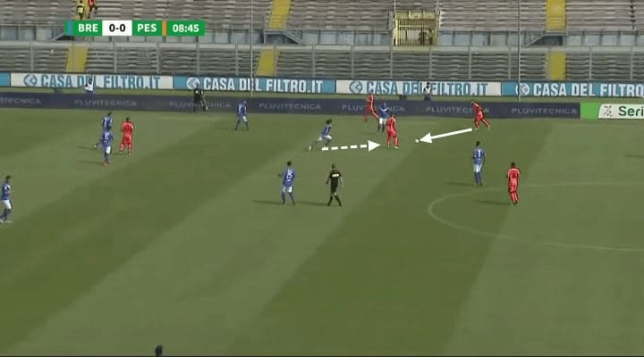 Sandro Tonali Brescia Tactical Analysis