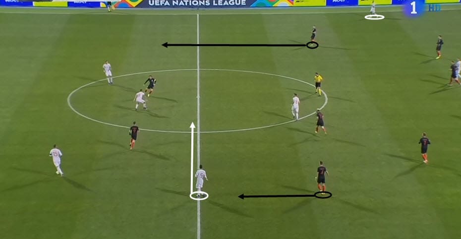 Croatia Spain Tactical Analysis