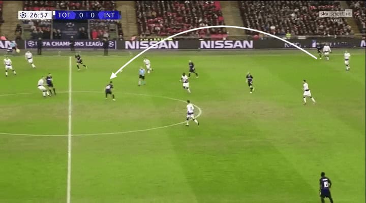 UEFA Champions League 2018/19 Tottenham Inter Milan Tactical Analysis