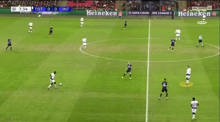 UEFA Champions League 2018/19 Tottenham Inter Milan Tactical Analysis