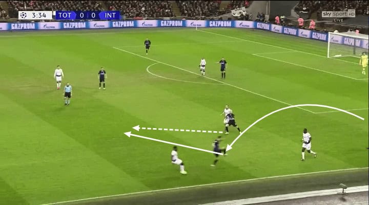 UEFA Champions League 2018/19 Tottenham Inter Milan Tactical Analysis