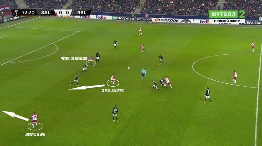 Europa-League-RB-leipzig-FC-Red Bull-Salzburg-tactical-analysis