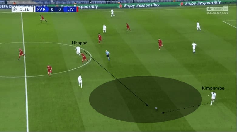 UEFA Champions League 2018/19 PSG Liverpool Tactical Analysis