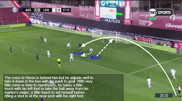 Gaston Veron Tactical Analysis