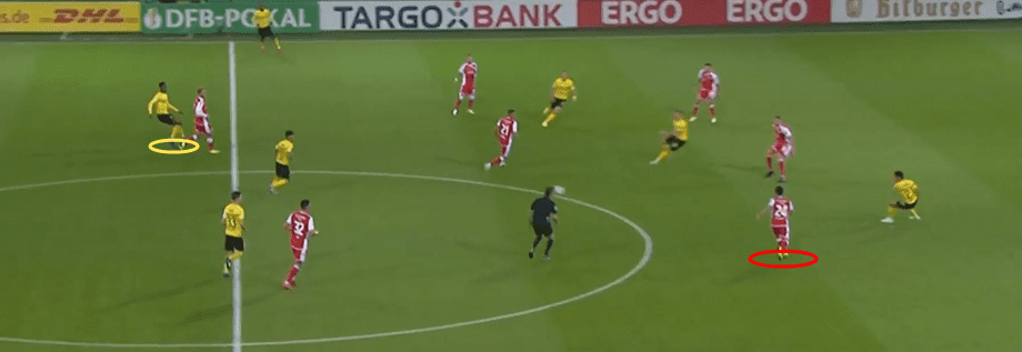 Borussia Dortmund vs Union Berlin Tactical Analysis