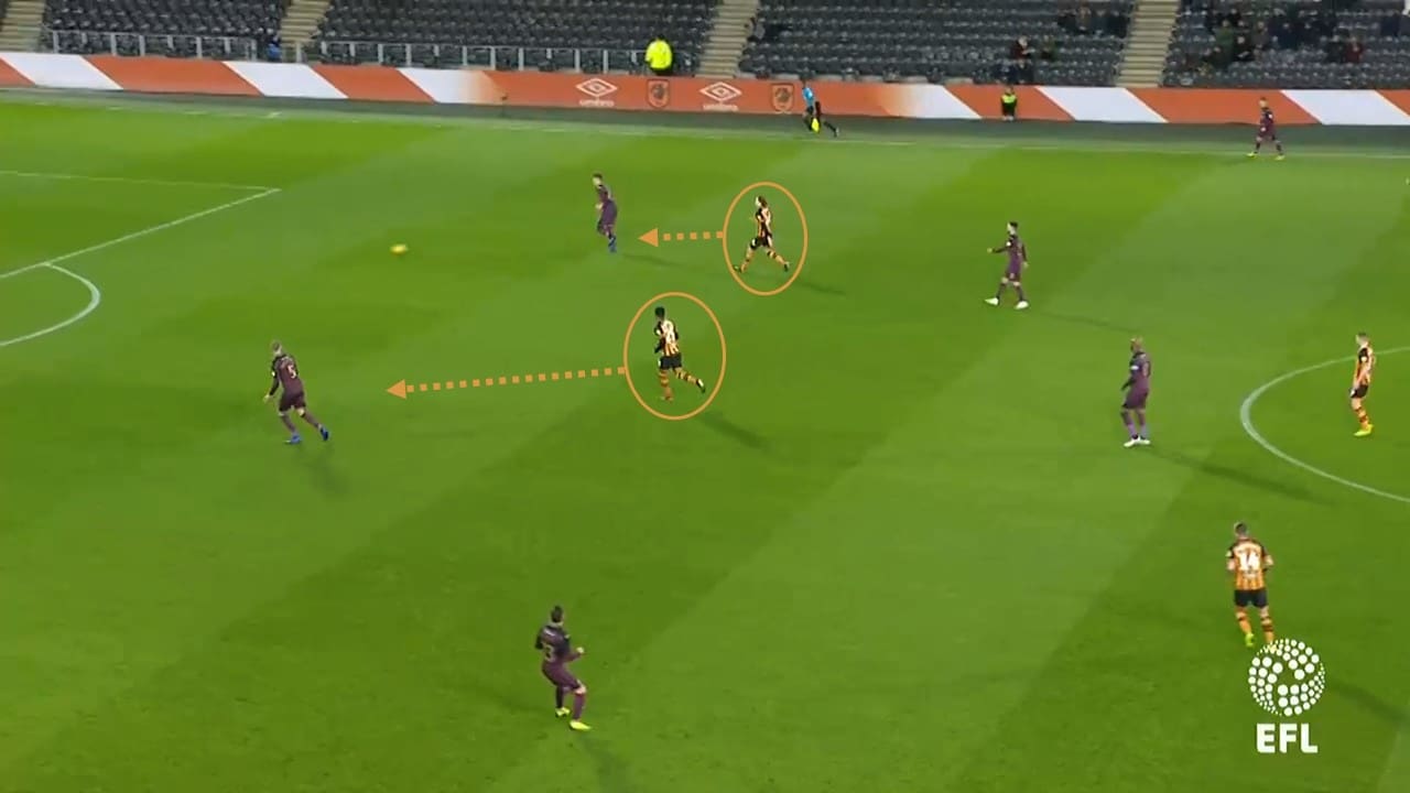 Hull City Swansea City Championship Tactical Analysis