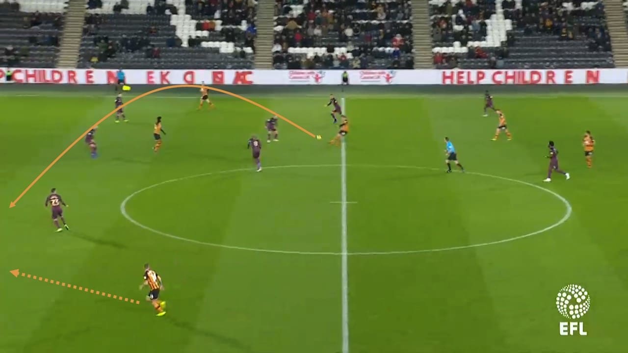 Hull City Swansea City Championship Tactical Analysis