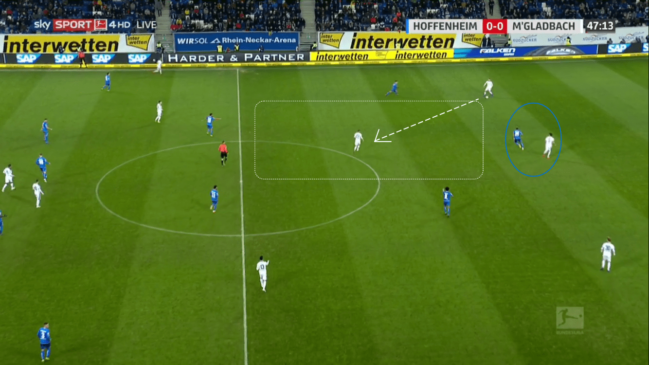 Bundesliga 2018/19: Hoffenheim vs Borussia M'Gladbach Tactical Analysis Statistics