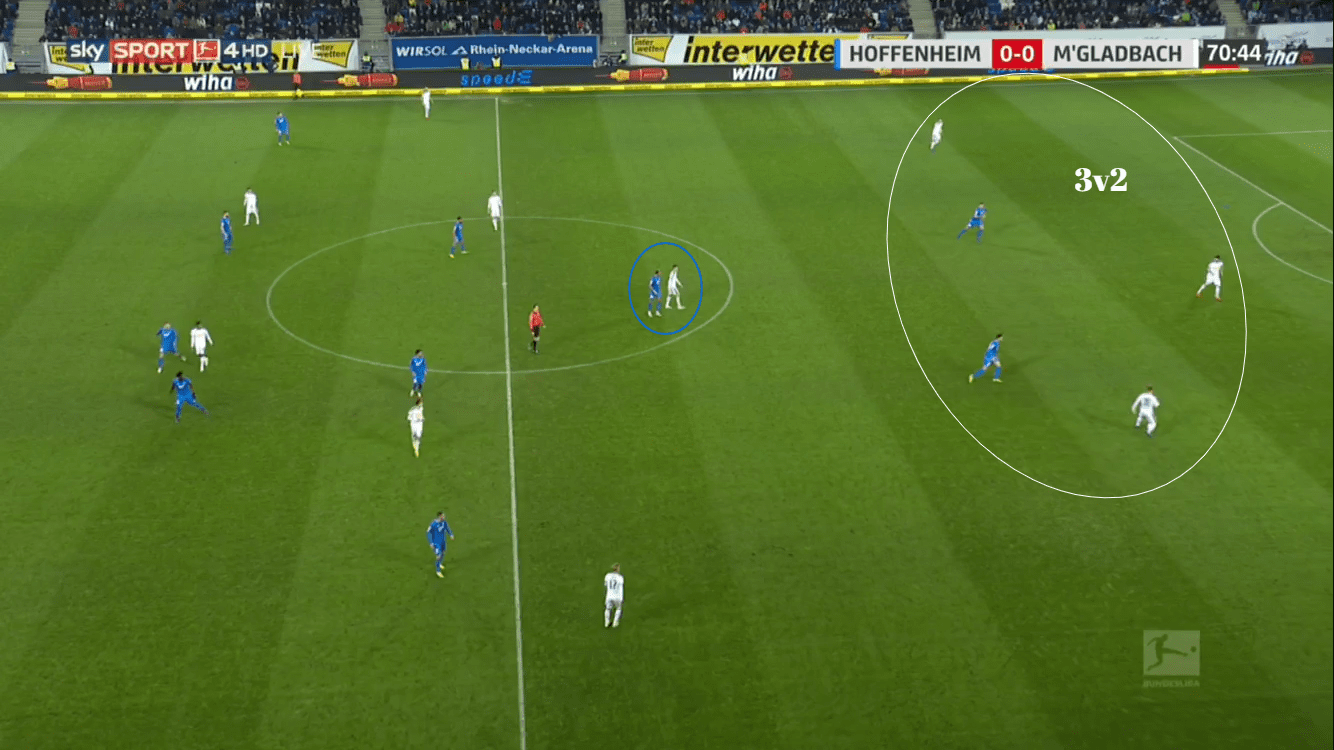 Bundesliga 2018/19: Hoffenheim vs Borussia M'Gladbach Tactical Analysis Statistics