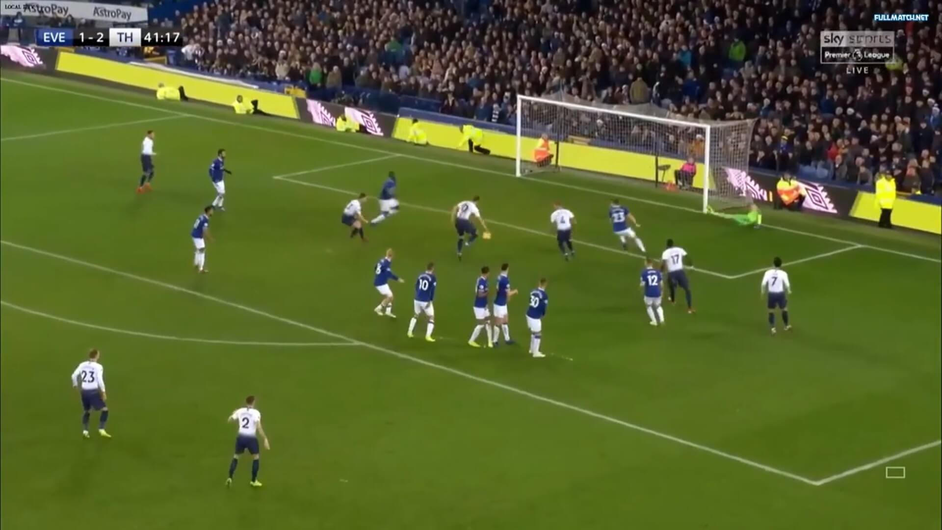 Premier League 2018/19: Everton vs Tottenham Tactical Analysis Statistics