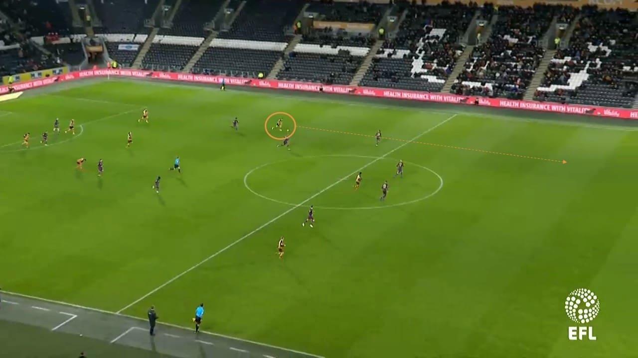 Hull City Swansea City Championship Tactical Analysis