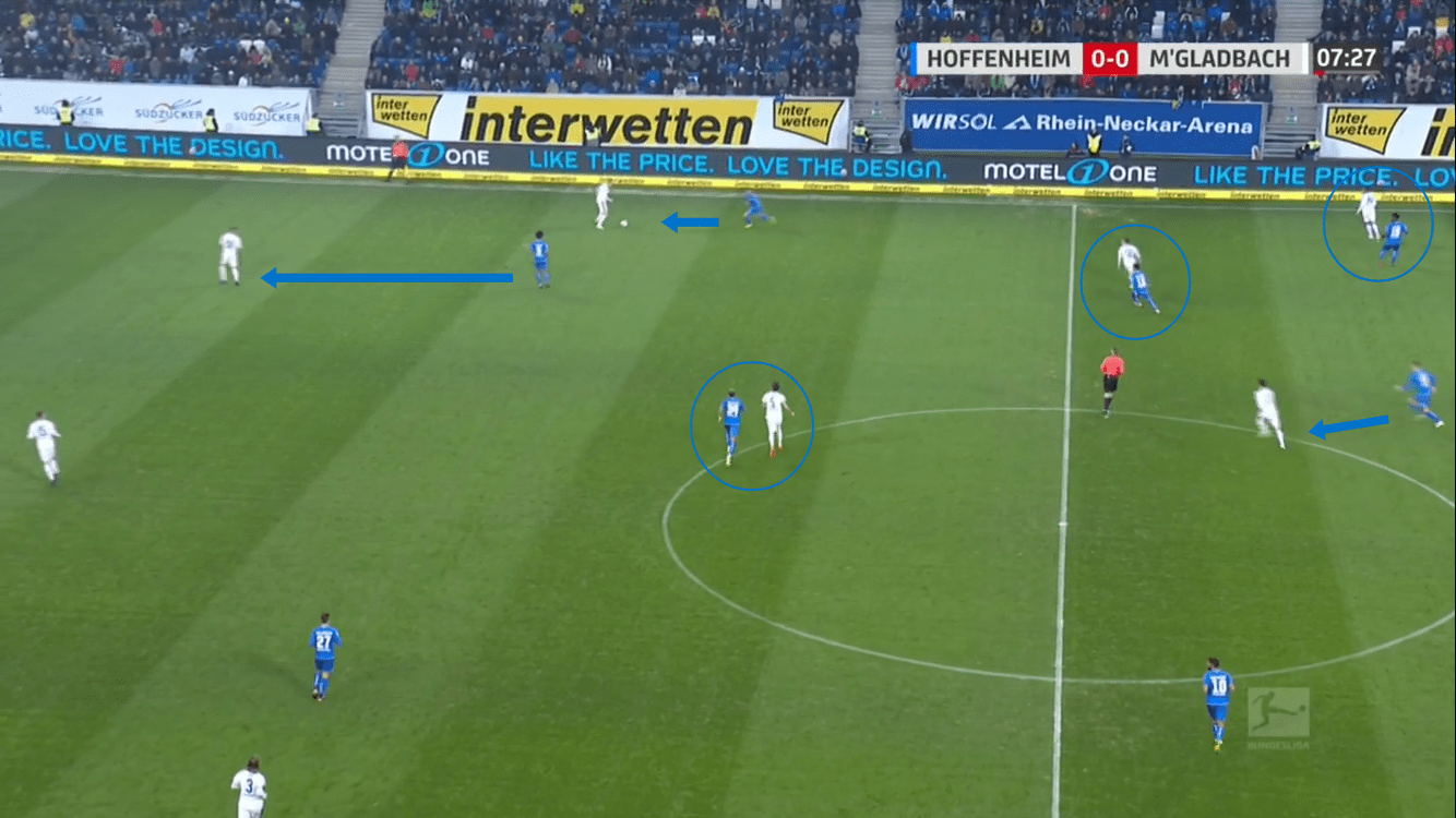 Bundesliga 2018/19: Hoffenheim vs Borussia M'Gladbach Tactical Analysis Statistics