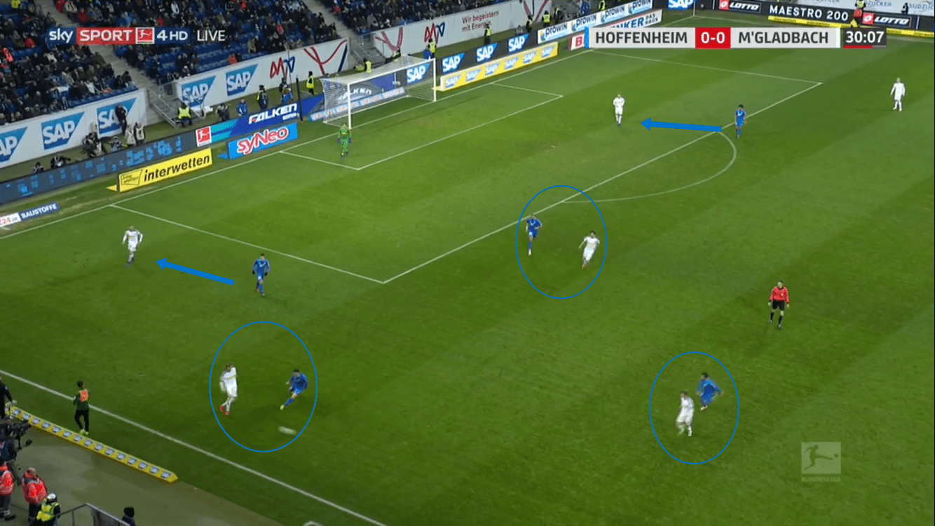 Bundesliga 2018/19: Hoffenheim vs Borussia M'Gladbach Tactical Analysis Statistics