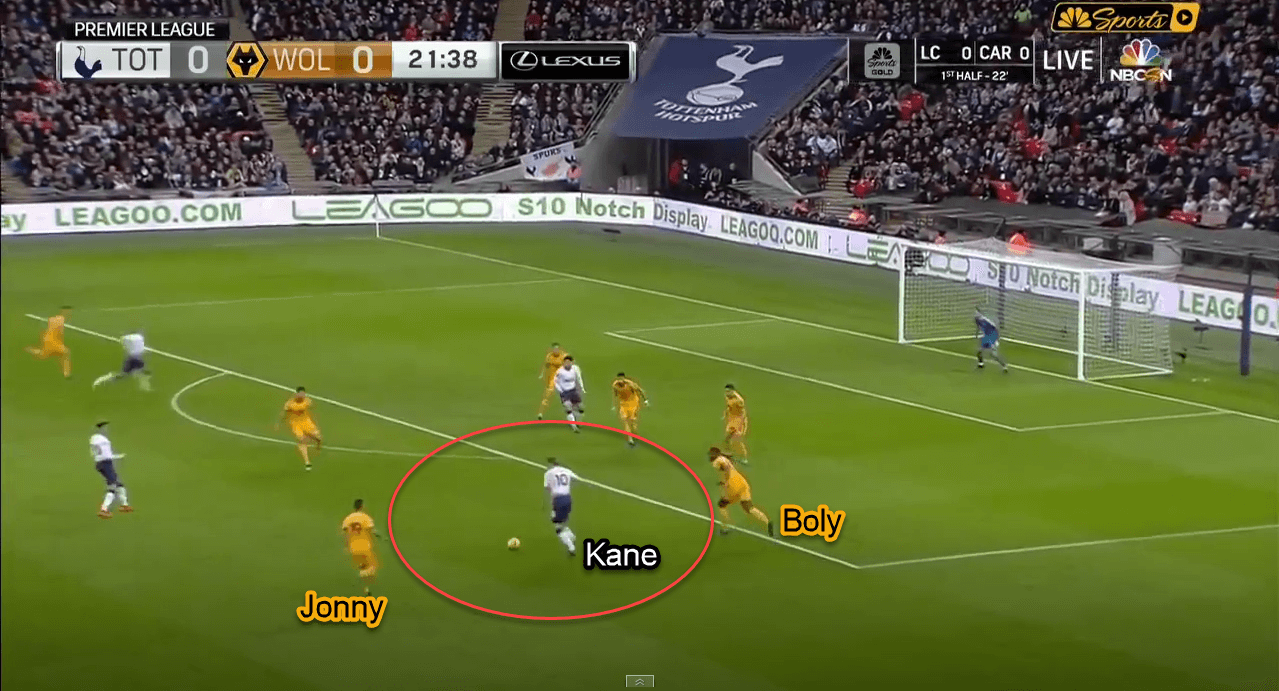 Premier League 2018/19: Tottenham vs Wolves