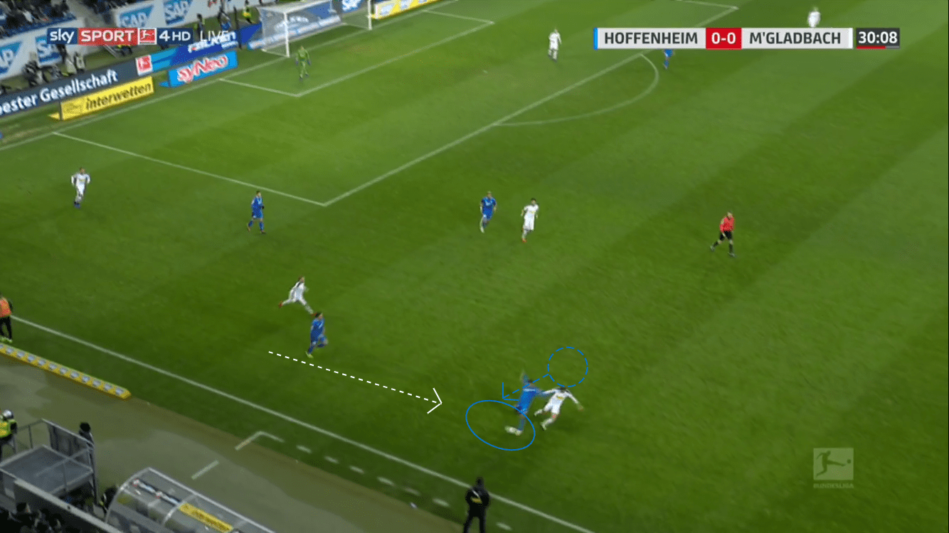 Bundesliga 2018/19: Hoffenheim vs Borussia M'Gladbach Tactical Analysis Statistics