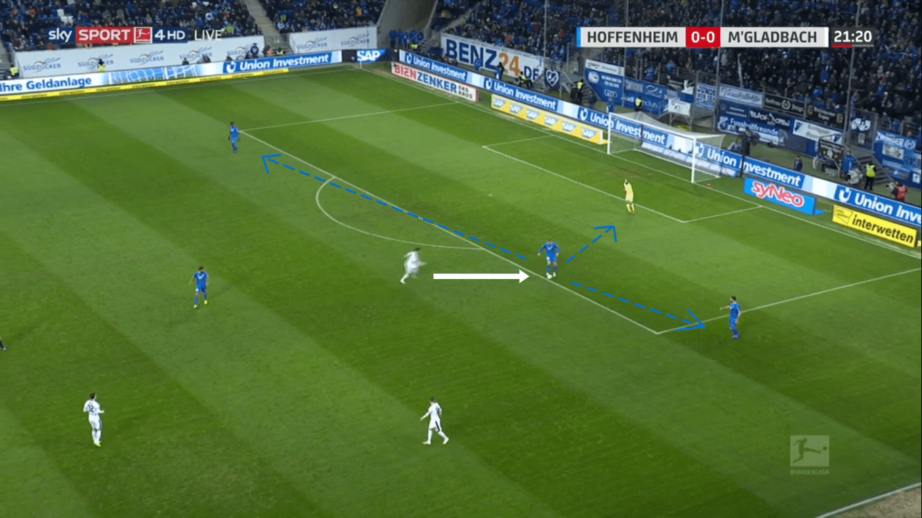 Bundesliga 2018/19: Hoffenheim vs Borussia M'Gladbach Tactical Analysis Statistics