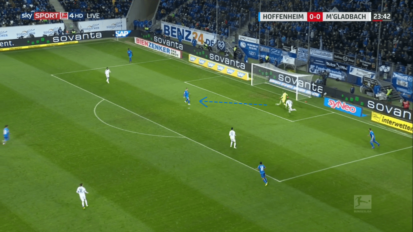 Bundesliga 2018/19: Hoffenheim vs Borussia M'Gladbach Tactical Analysis Statistics