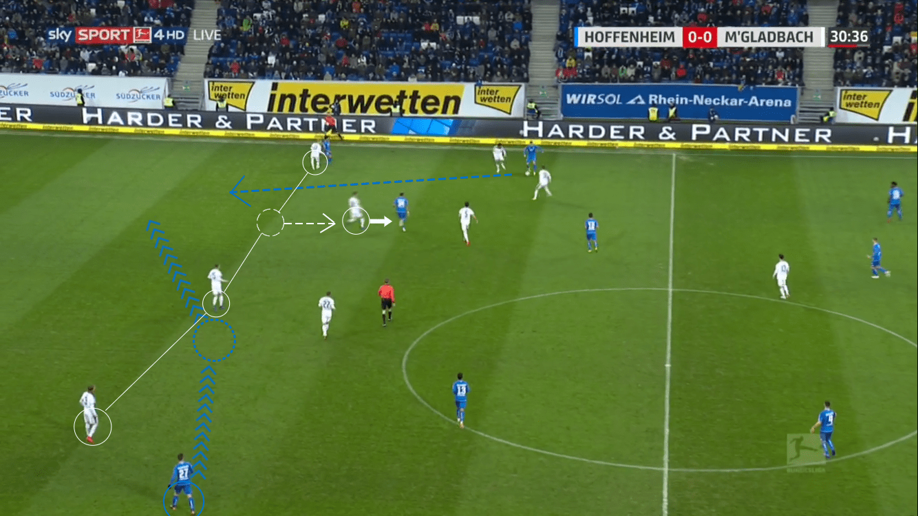 Bundesliga 2018/19: Hoffenheim vs Borussia M'Gladbach Tactical Analysis Statistics