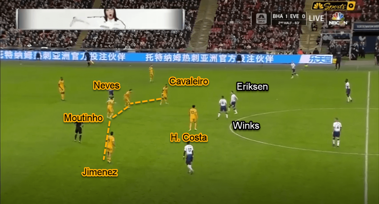 Premier League 2018/19: Tottenham vs Wolves