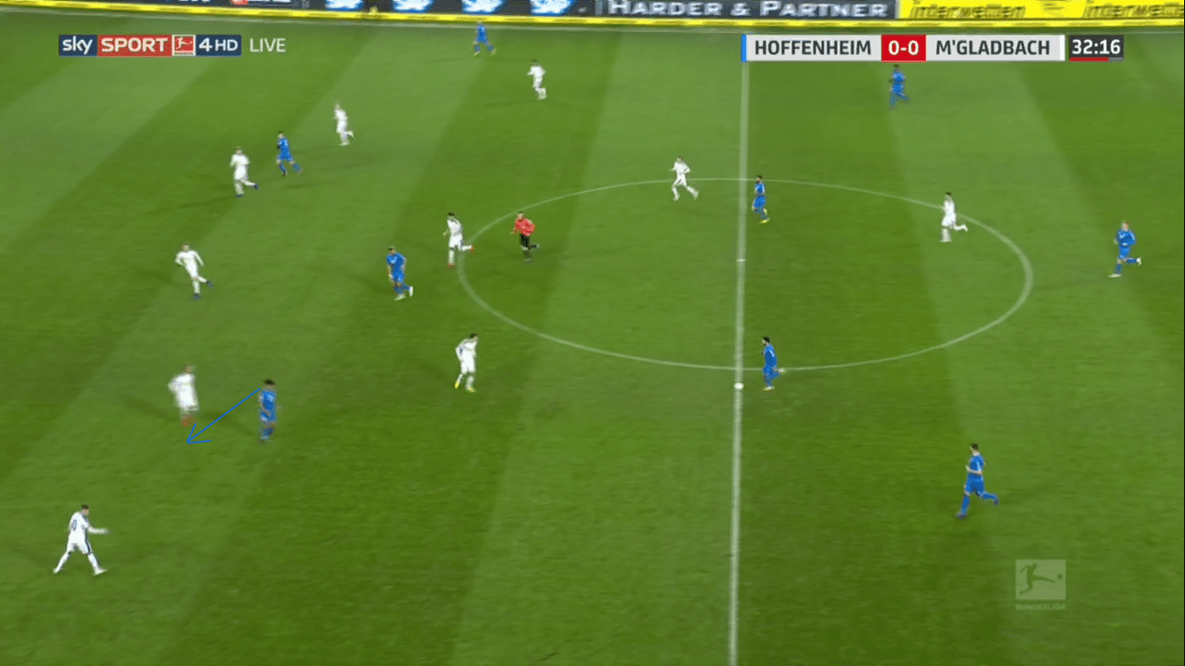 Bundesliga 2018/19: Hoffenheim vs Borussia M'Gladbach Tactical Analysis Statistics