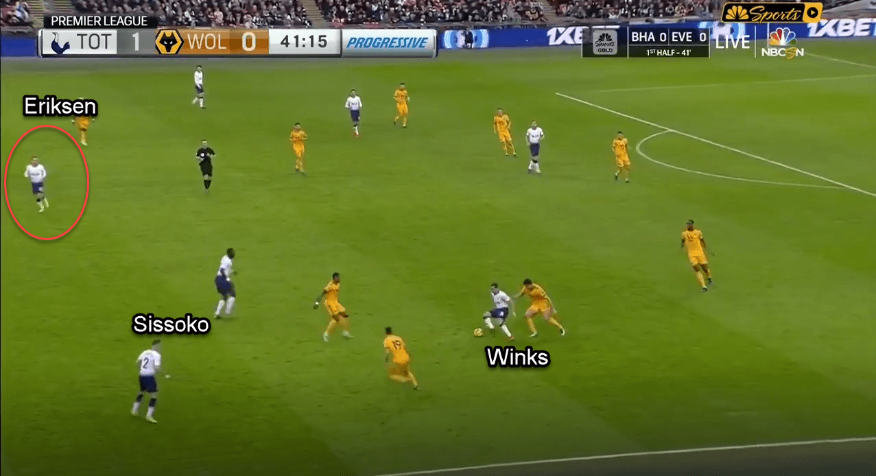 Premier League 2018/19: Tottenham vs Wolves