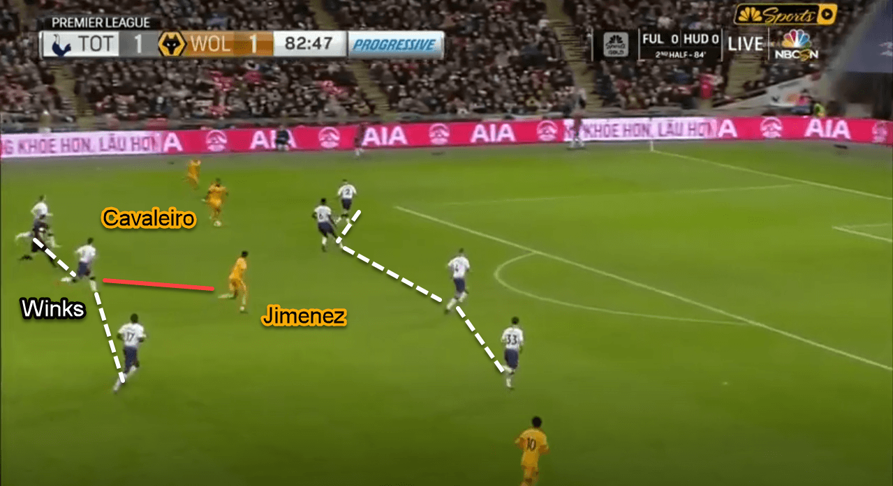 Premier League 2018/19: Tottenham vs Wolves