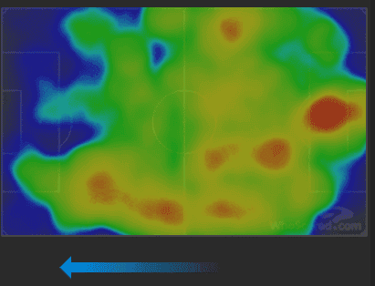 Manchester United Arsenal Premier League Tactical Analysis Statistics