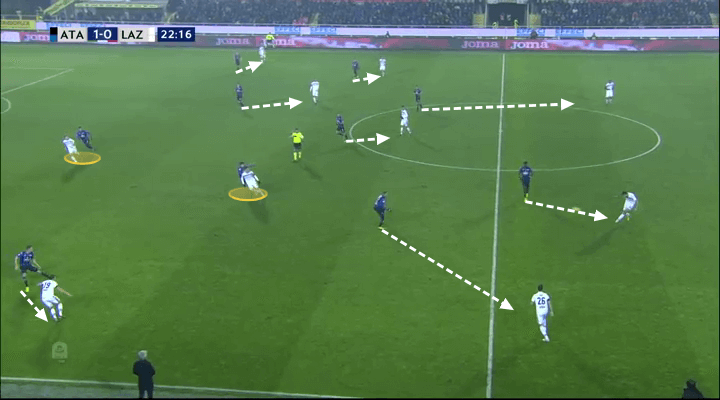 Atalanta Lazio Tactical Analysis