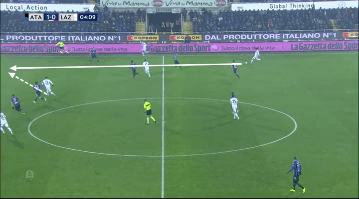 Atalanta Lazio Tactical Analysis