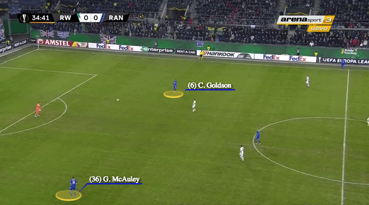 Rangers Rapid Wien UEFA Europa League Tactical Analysis Statistics